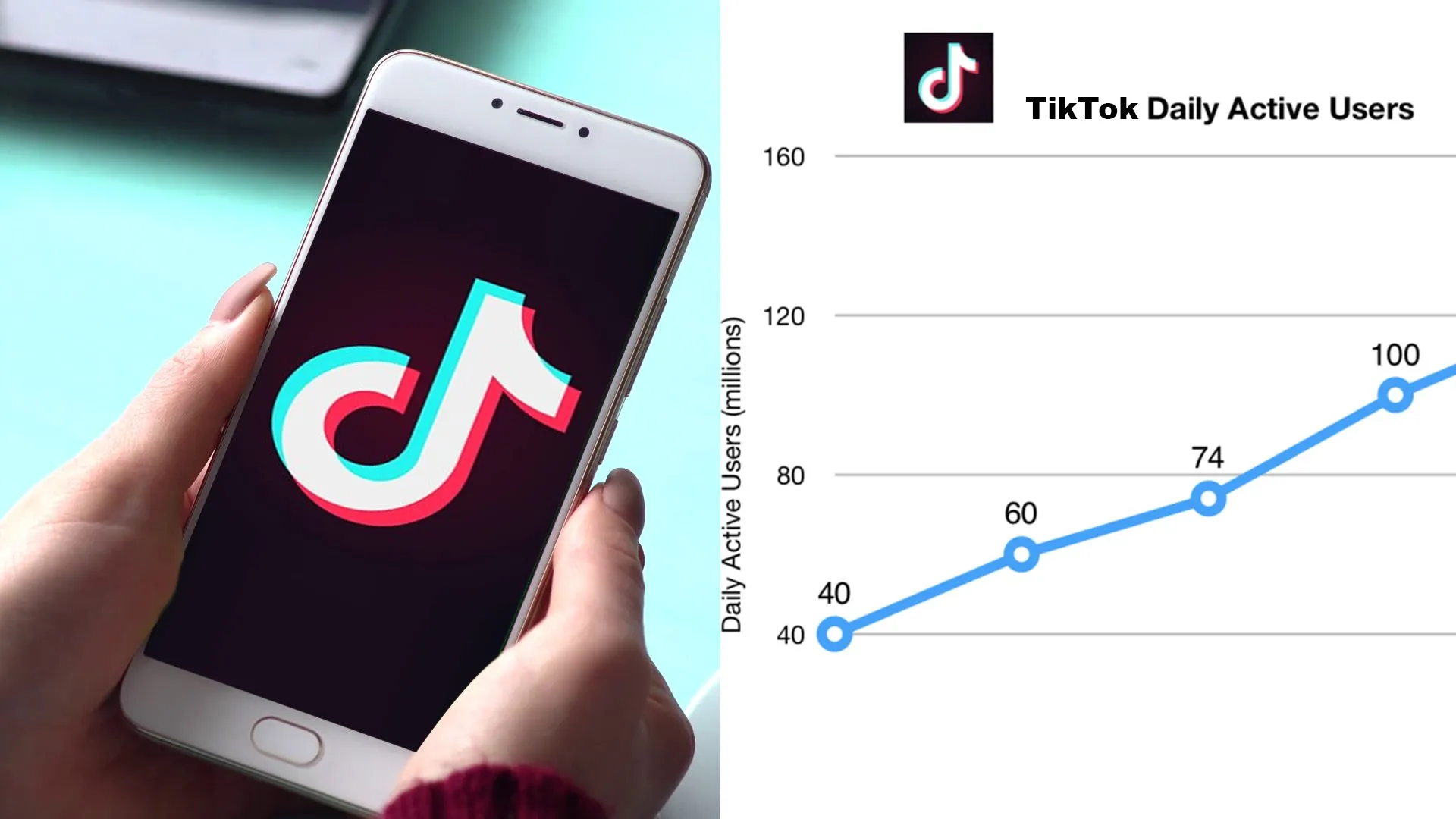 Unveiling the Power of TikTok Advertising: A Game-Changer for Businesses